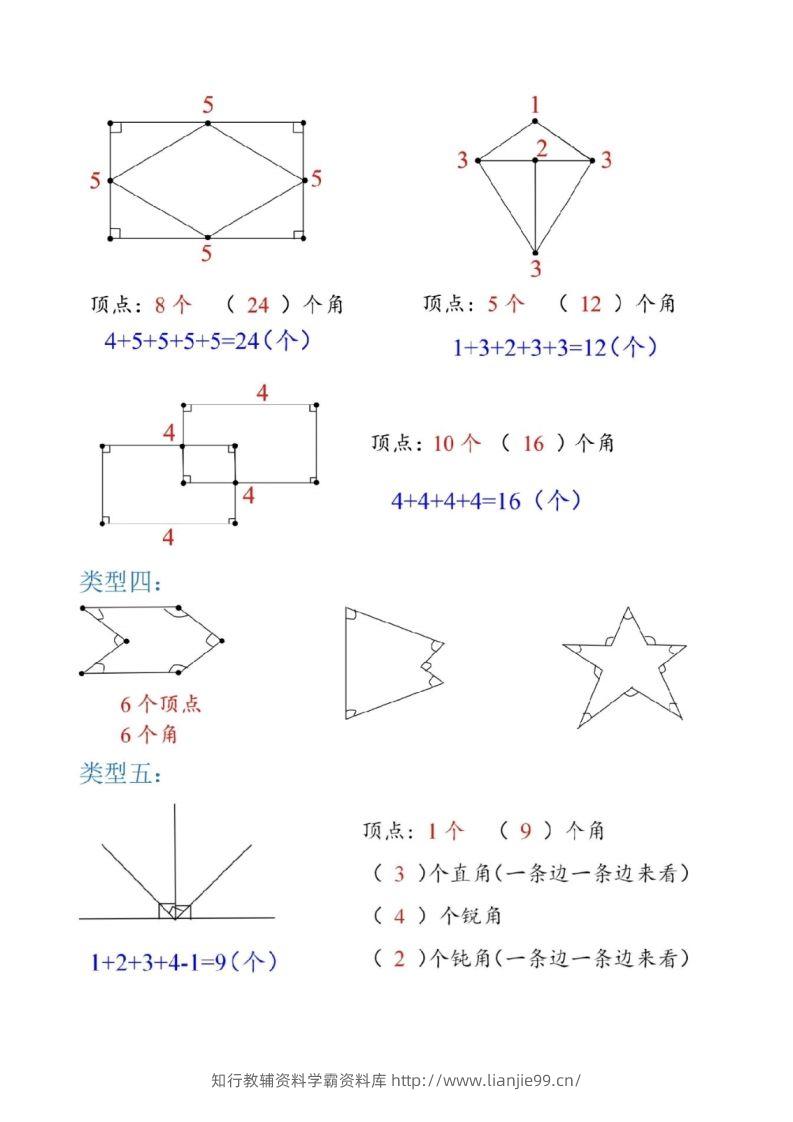 图片[2]-二上数学图形数角的个数方法-学霸资料库学科资源下载