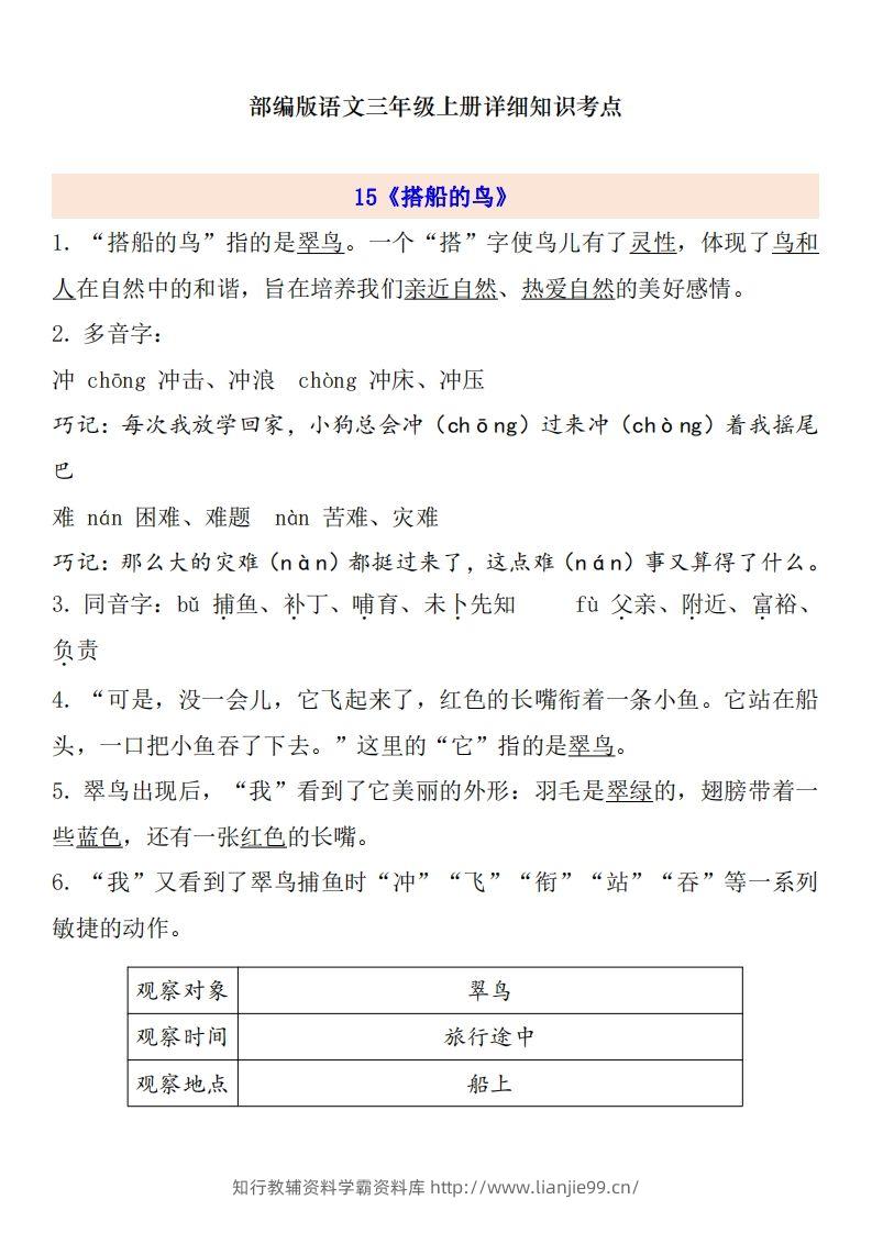 三（上）语文第5单元自编知识点-学霸资料库学科资源下载