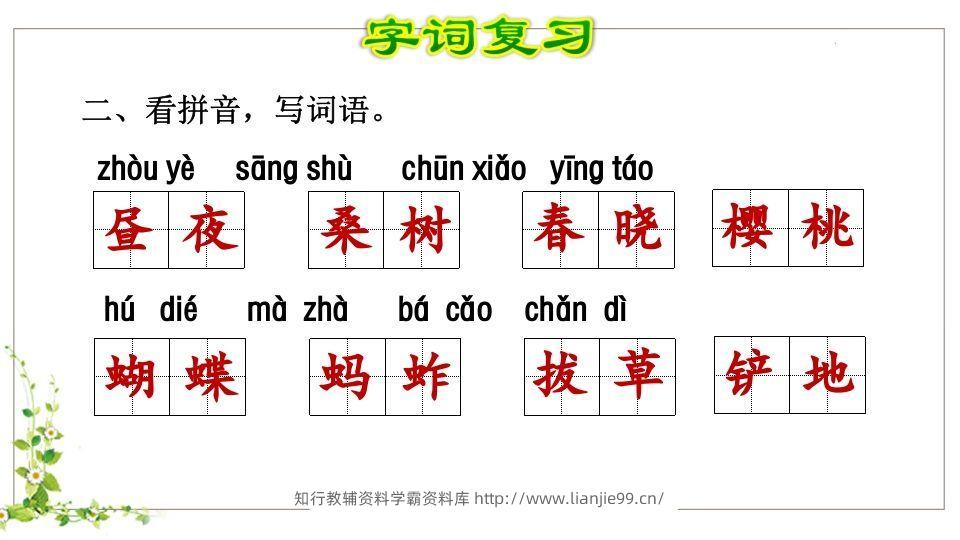 图片[3]-五年级语文下册第1单元知识点课件（部编版）-学霸资料库学科资源下载