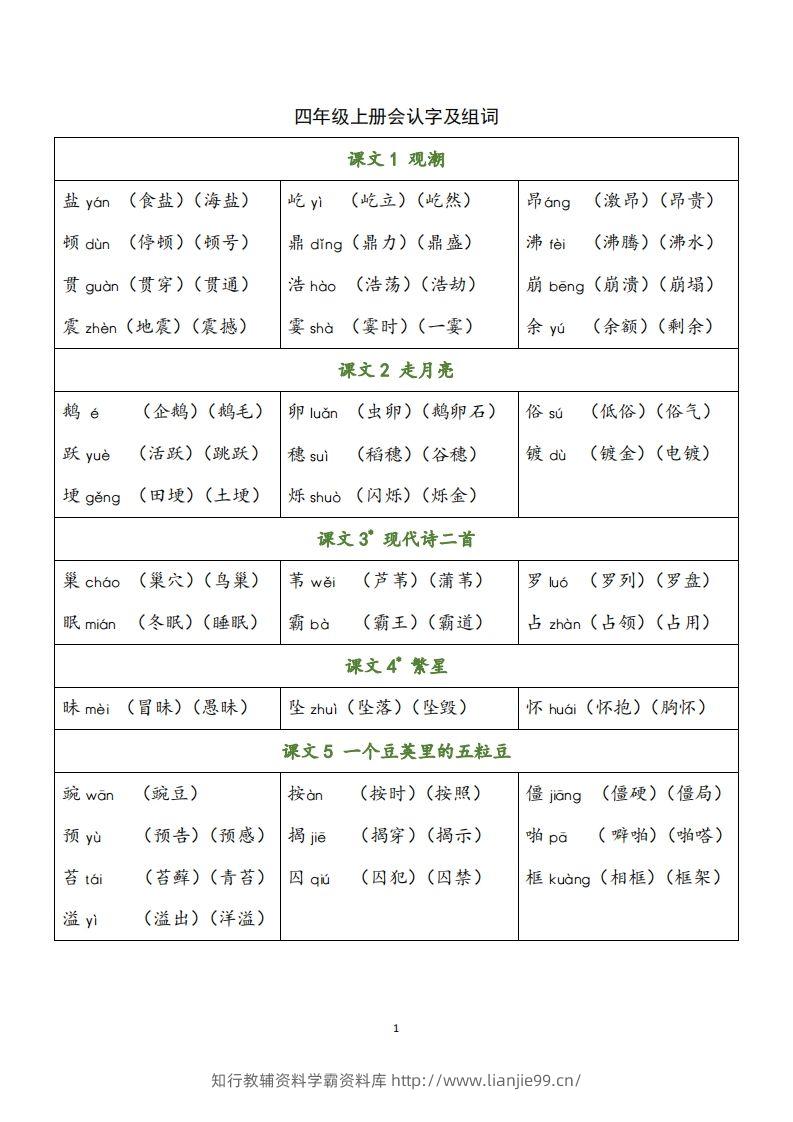 四（上）语文识字表生字组词-学霸资料库学科资源下载
