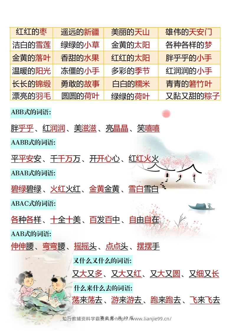 图片[2]-25春一下语文寒假预习全册必备知识点梳理汇总10页-学霸资料库学科资源下载