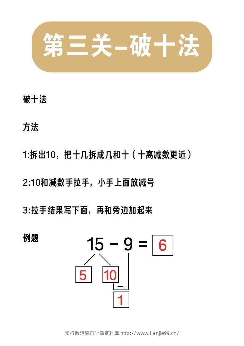 【数学】第三关：破十法-学霸资料库学科资源下载
