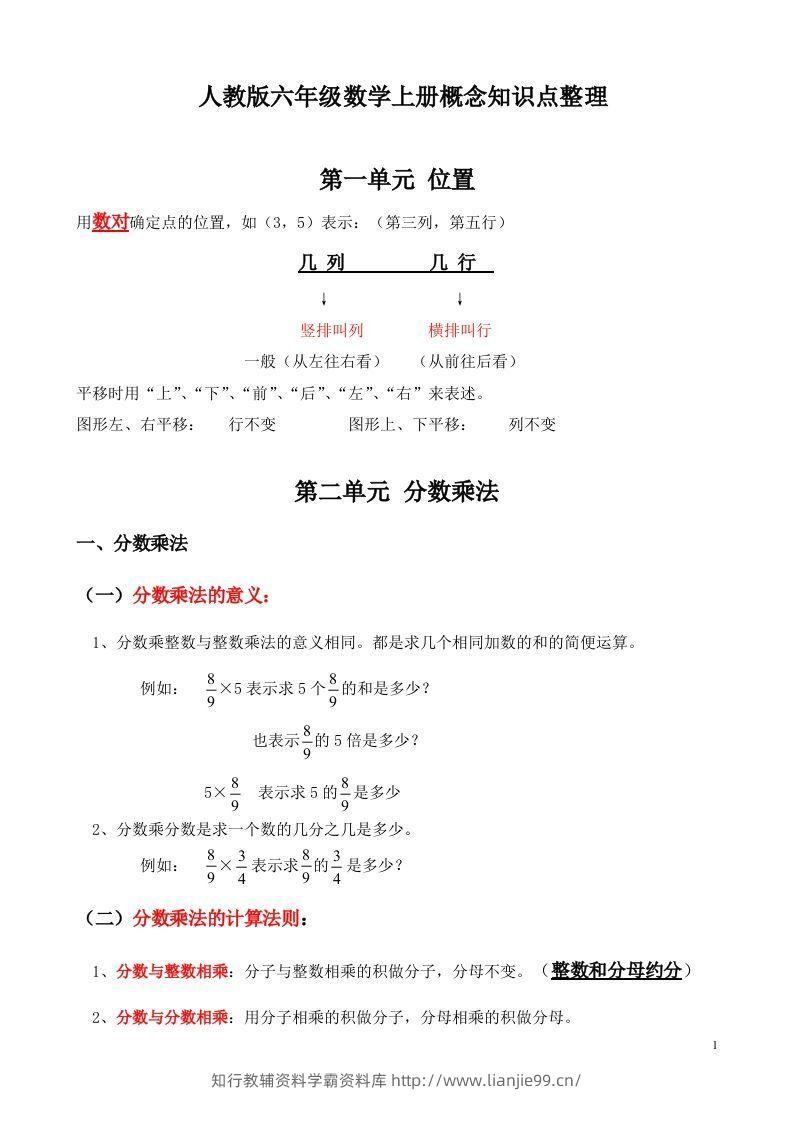 人教版六年级数学上册概念知识点整理-学霸资料库学科资源下载