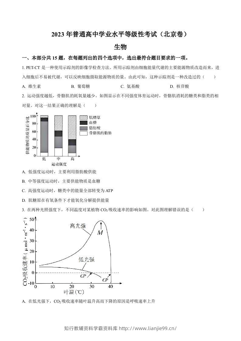 2023年高考生物试卷（北京）（空白卷）-学霸资料库学科资源下载