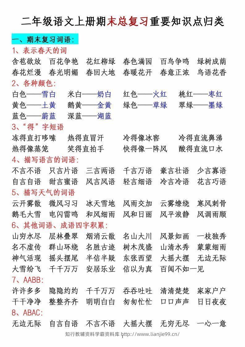 二上语文全册重要知识点归类梳理_-学霸资料库学科资源下载
