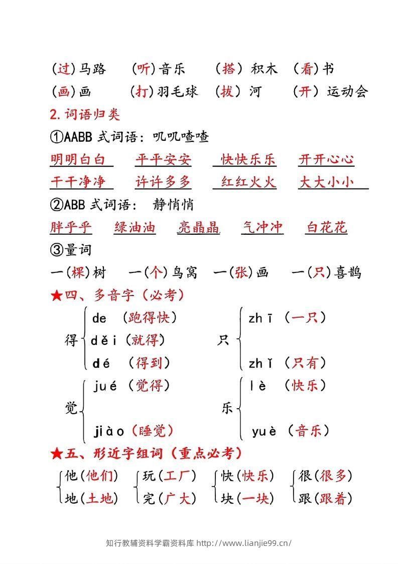 图片[2]-一年级下册语文第三单元10个必备知识点-学霸资料库学科资源下载