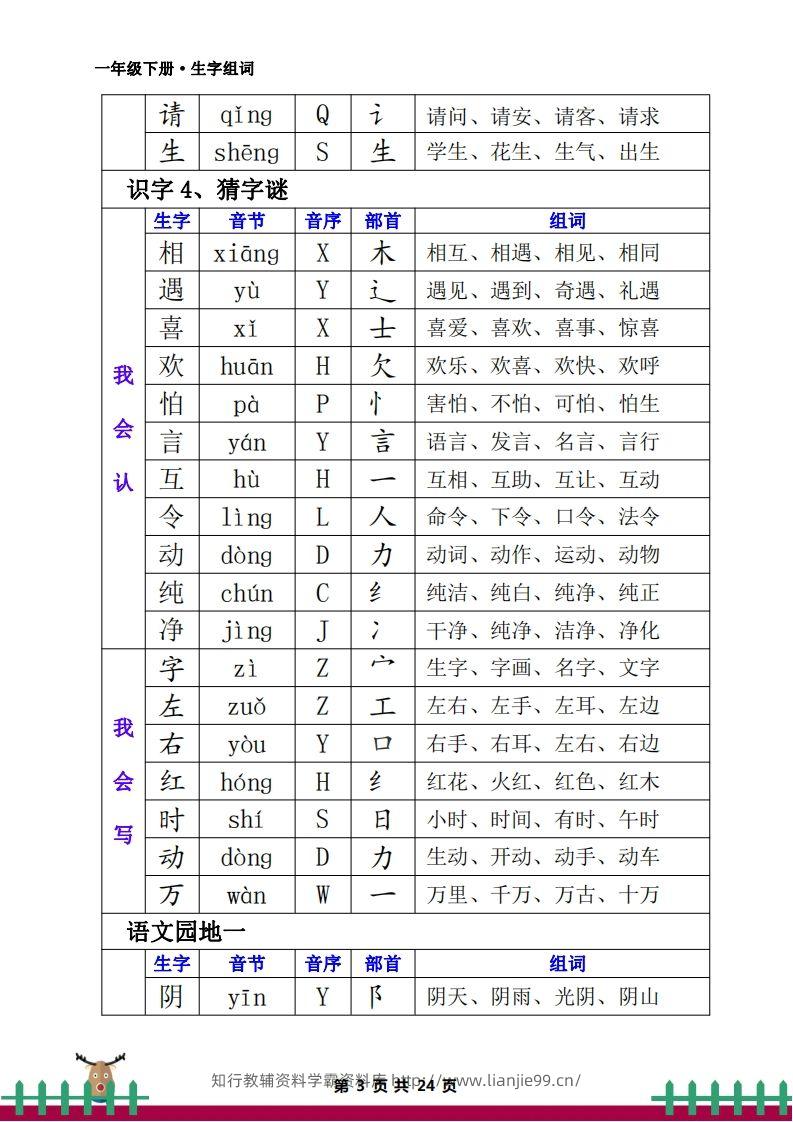 图片[3]-一下语文全册生字组词-学霸资料库学科资源下载