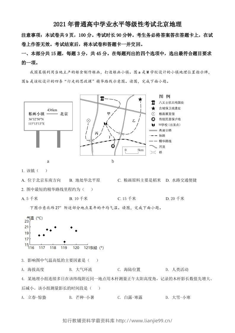 2021年高考地理试卷（北京）（空白卷）-学霸资料库学科资源下载