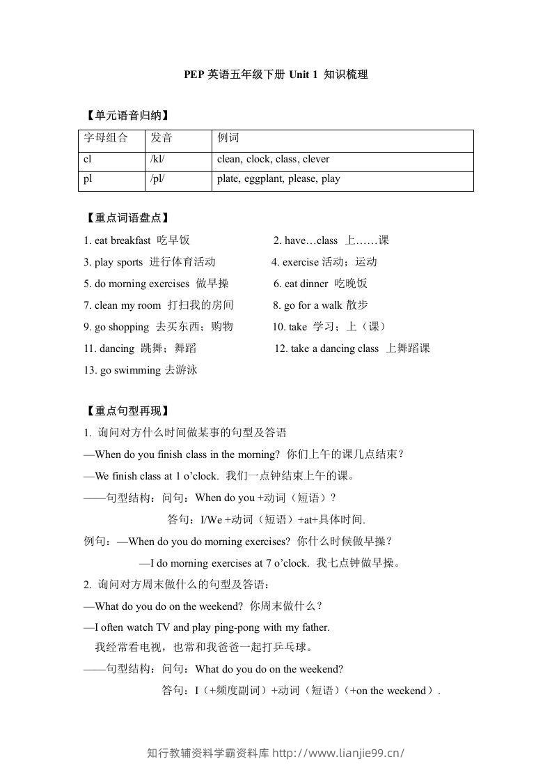 五年级英语下册单元知识梳理-Unit1Myday（人教PEP版）-学霸资料库学科资源下载