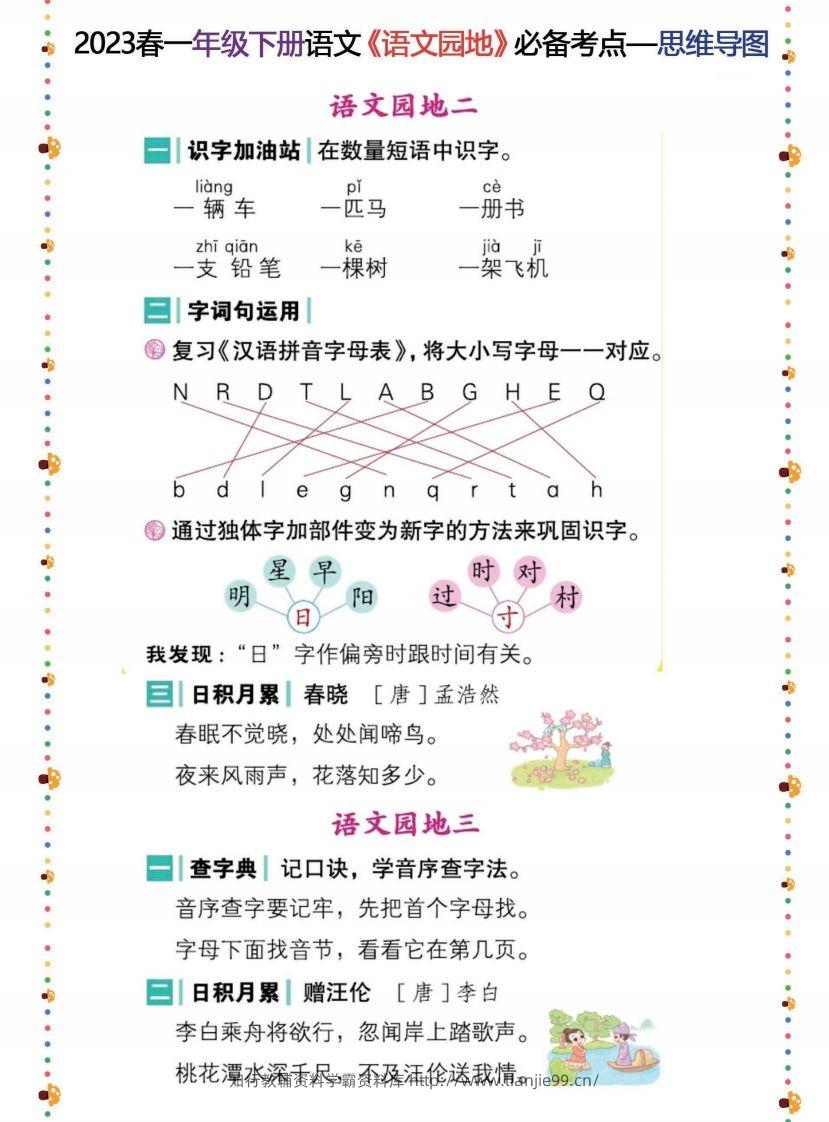 图片[2]-2023春一年级下册语文《语文园地》必备考点—思维导图(6)-学霸资料库学科资源下载