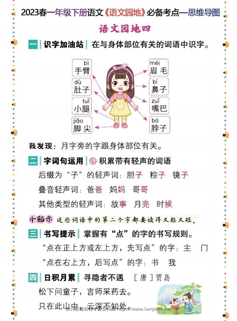 图片[3]-2023春一年级下册语文《语文园地》必备考点—思维导图(6)-学霸资料库学科资源下载