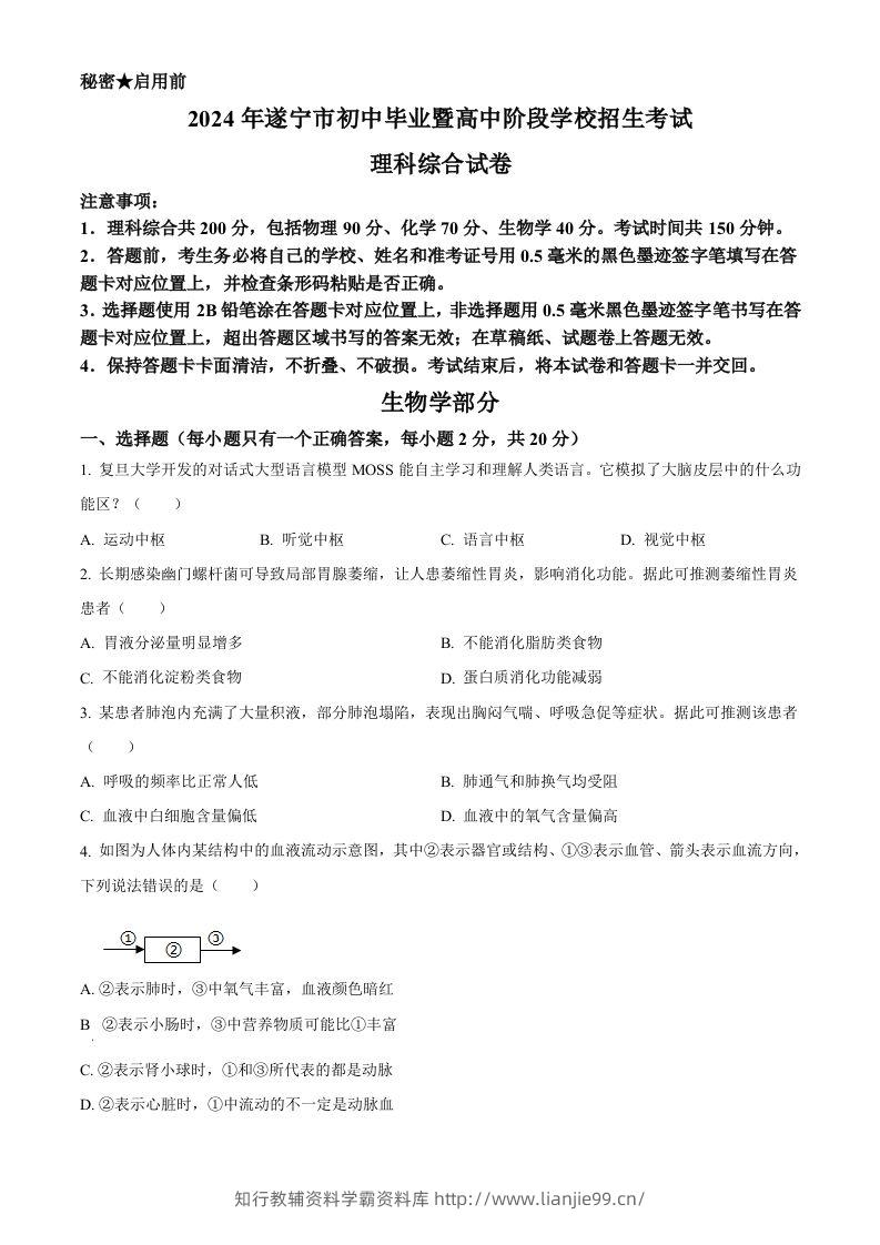 2024年四川遂宁市中考理综真题-初中生物学（空白卷）-学霸资料库学科资源下载