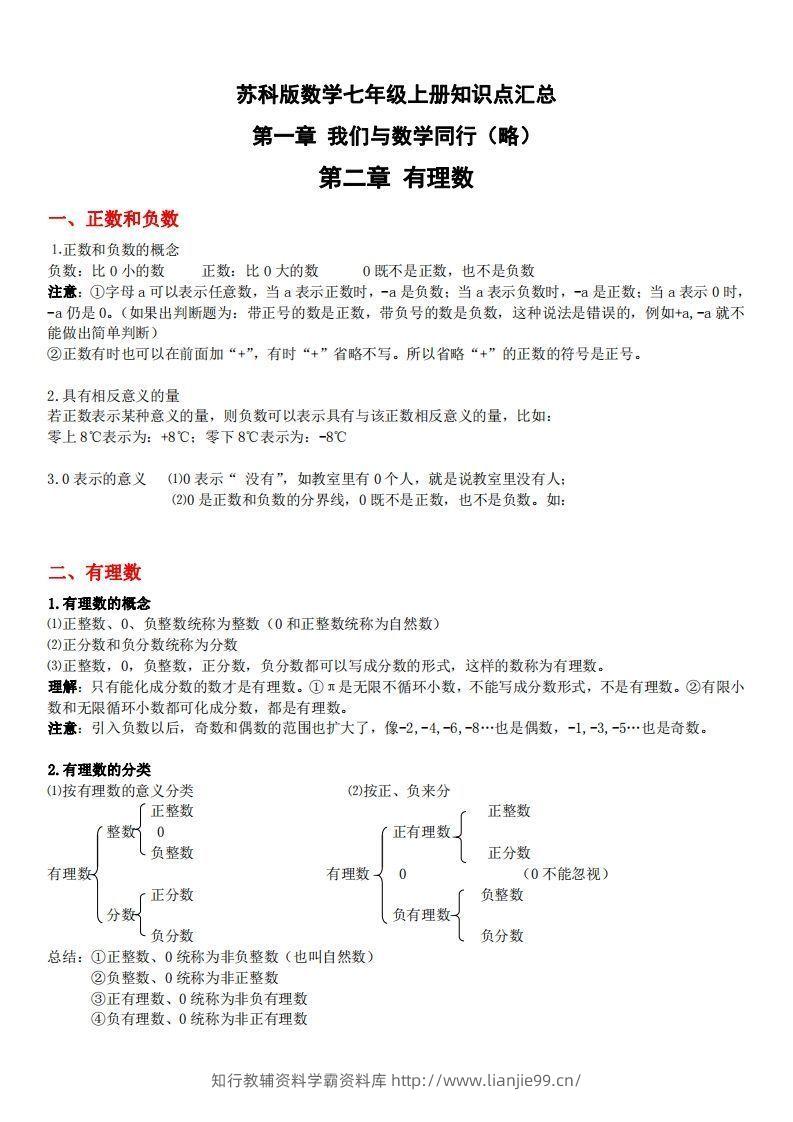 1.苏科版数学七年级上册知识点总结(1)-学霸资料库学科资源下载