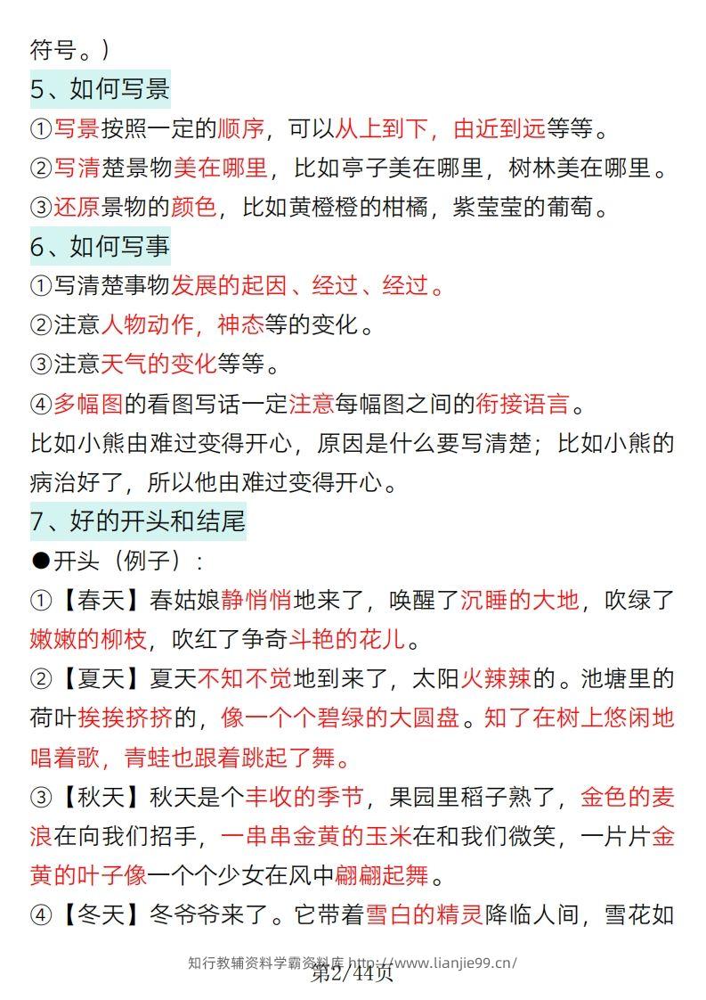 图片[2]-2025一年级语文下册看图写话要点总结+常考看图写话专项训练-学霸资料库学科资源下载