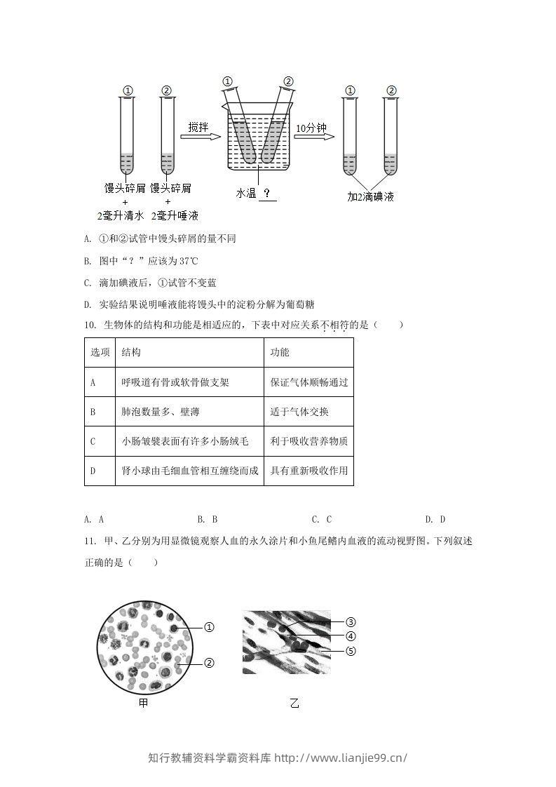 图片[3]-2024年吉林长春中考生物试题及答案(Word版)-学霸资料库学科资源下载