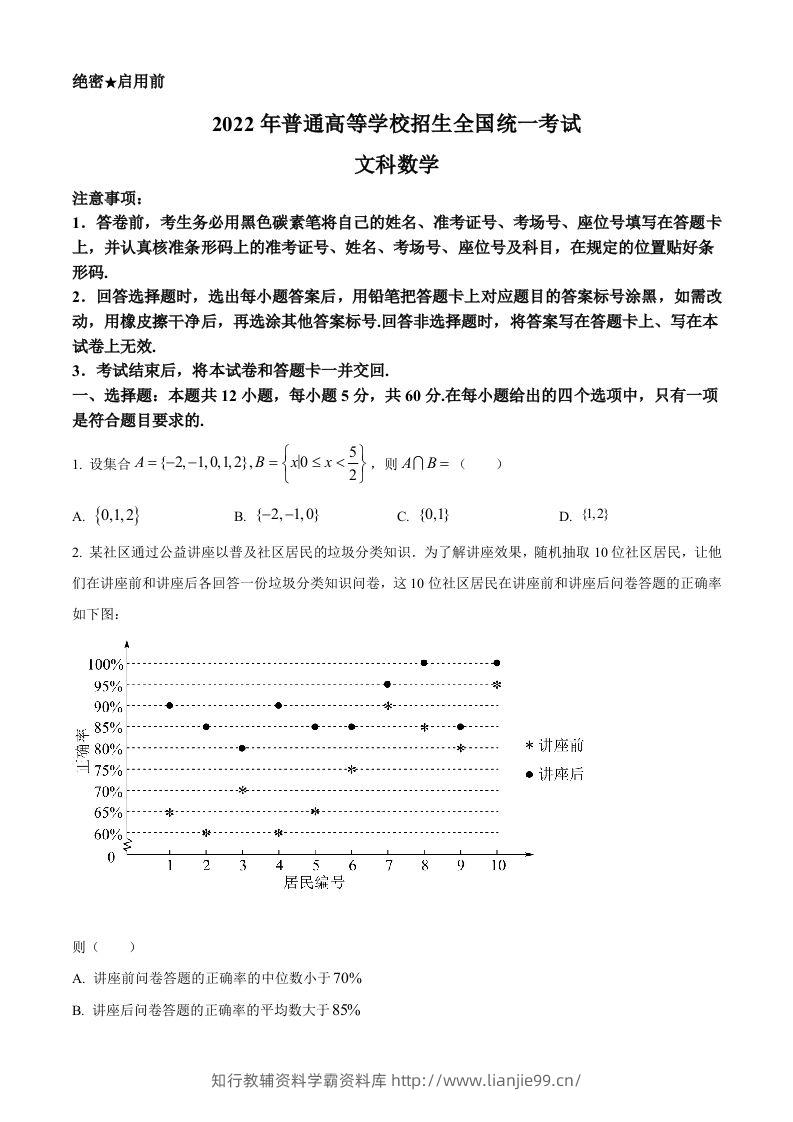 2022年高考数学试卷（文）（全国甲卷）（空白卷）-学霸资料库学科资源下载