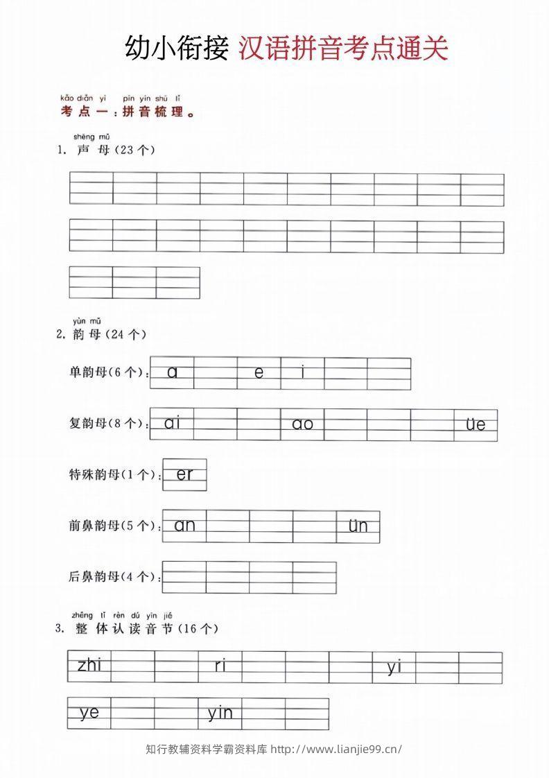 【拼音】汉语拼音考点通关（改版01）-学霸资料库学科资源下载