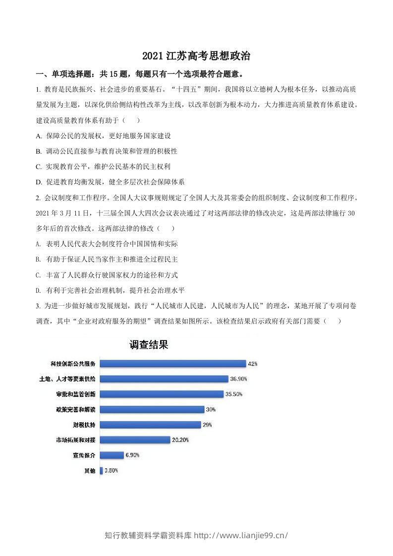 2021年高考政治试卷（江苏）（空白卷）-学霸资料库学科资源下载