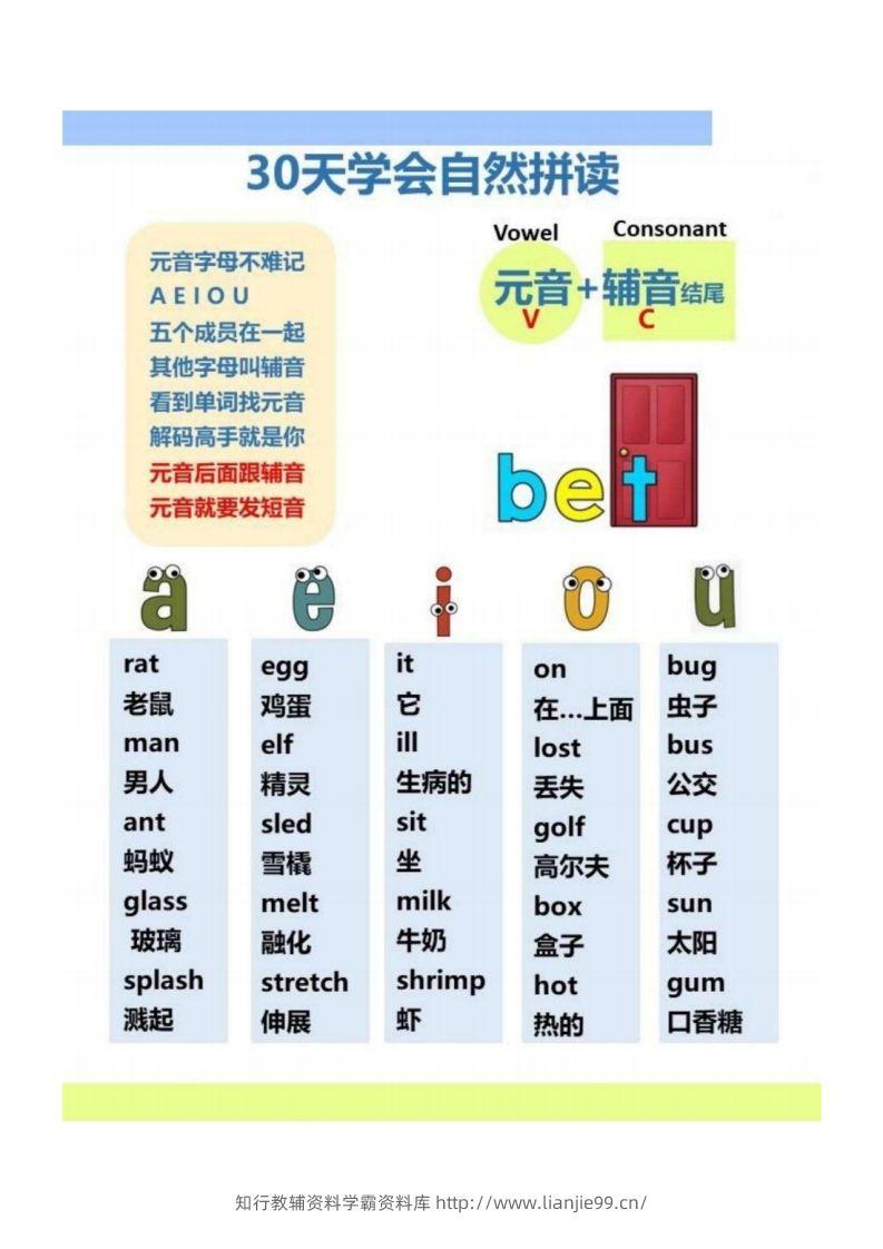 【拼音】30天学会自然拼读_00-学霸资料库学科资源下载