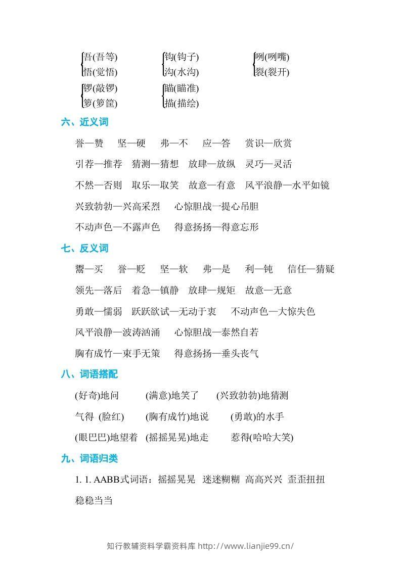 图片[2]-五年级语文下册第六单元单元知识小结（部编版）-学霸资料库学科资源下载