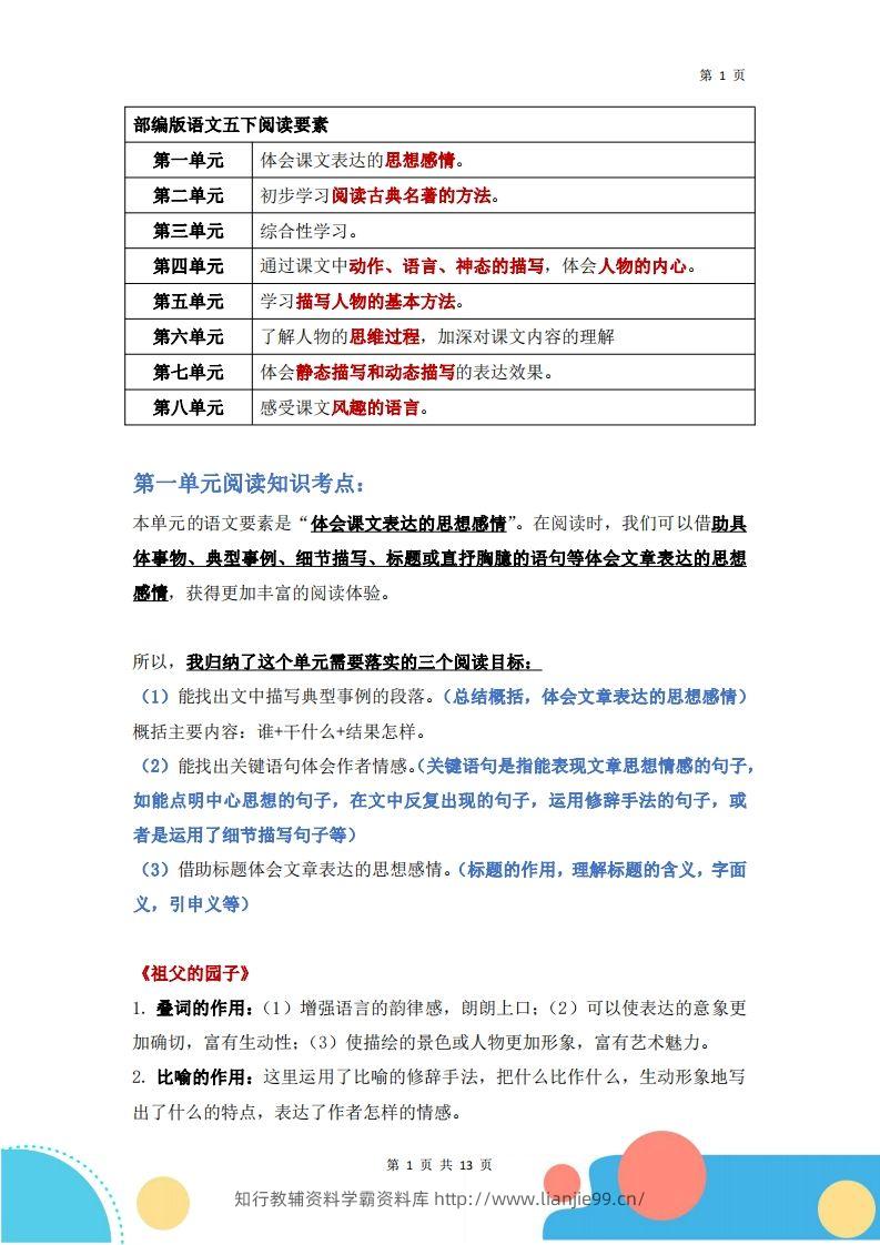 【1-8单元阅读要素（知识考点）】五下语文-学霸资料库学科资源下载