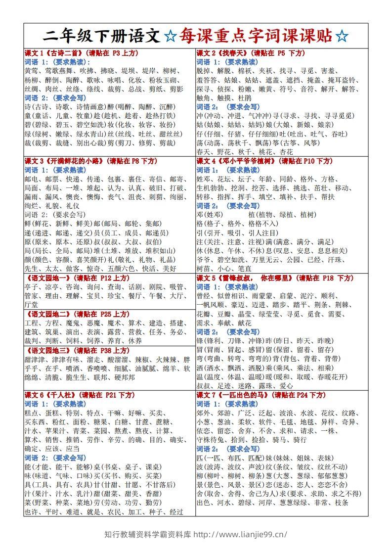 新二下语文每课重点字词课课贴4页-学霸资料库学科资源下载