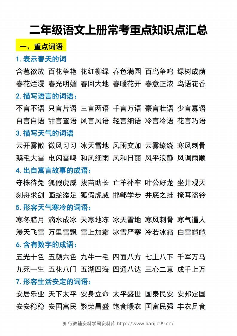 二（上）语文常考重点知识点汇总.期末复习-学霸资料库学科资源下载