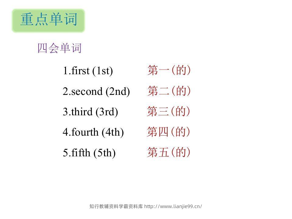 图片[2]-五年级英语下册知识清单课件-unit4∣(共10张PPT)（人教PEP版）-学霸资料库学科资源下载