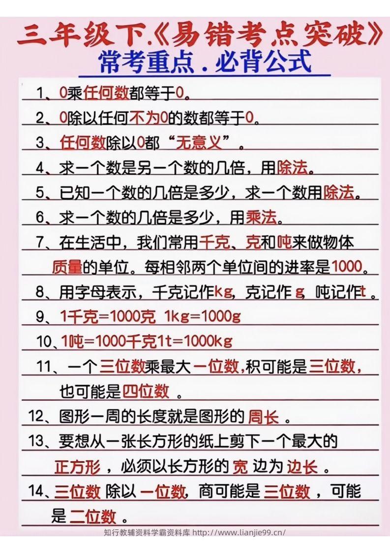 三年级数学下册《易错考点突破》-学霸资料库学科资源下载