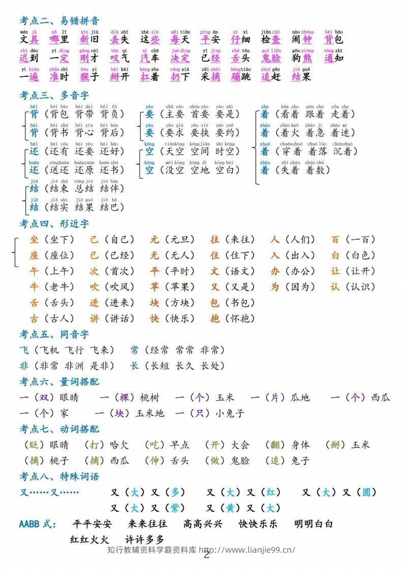 图片[2]-一下语文第七单元考点总结-学霸资料库学科资源下载