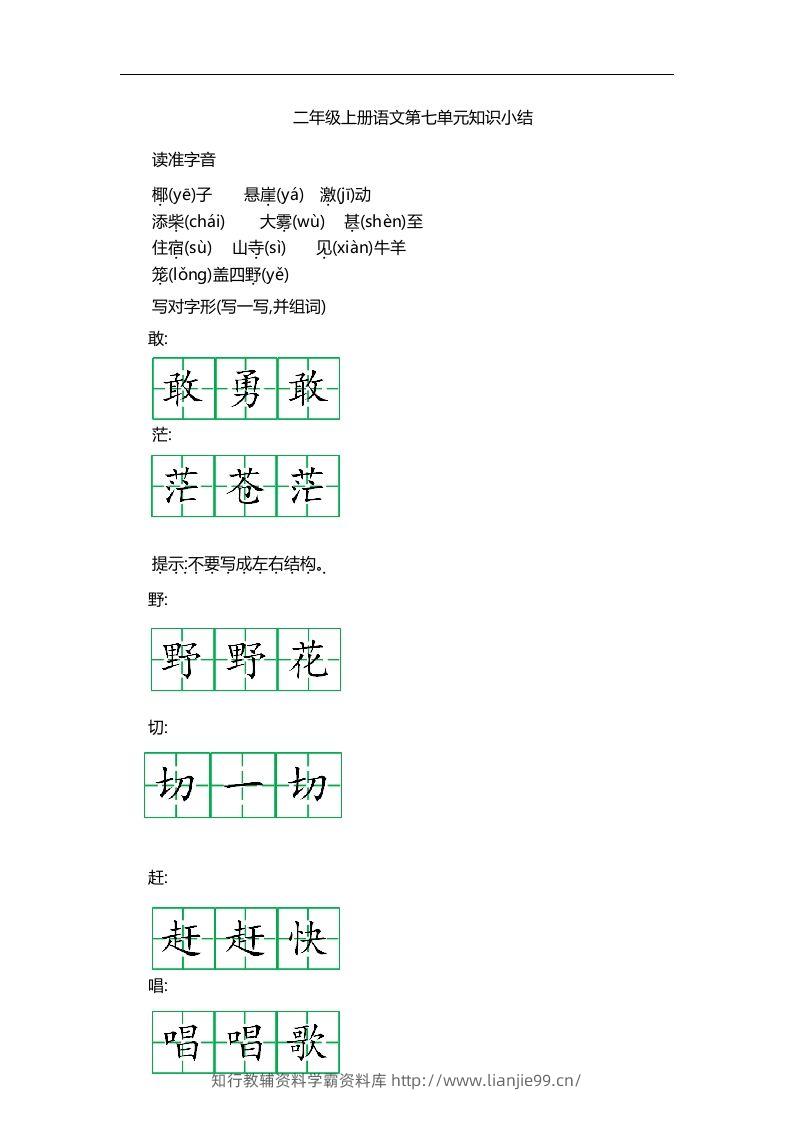 二上语文第七单元知识重点-学霸资料库学科资源下载
