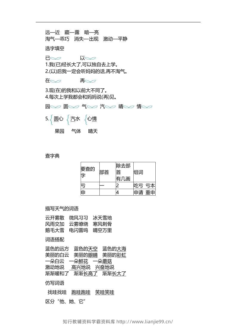 图片[3]-二上语文第七单元知识重点-学霸资料库学科资源下载