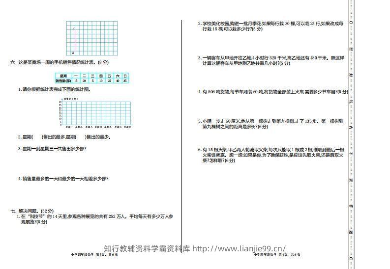 图片[2]-四上人教版数学【期末真题测试卷.1】-学霸资料库学科资源下载