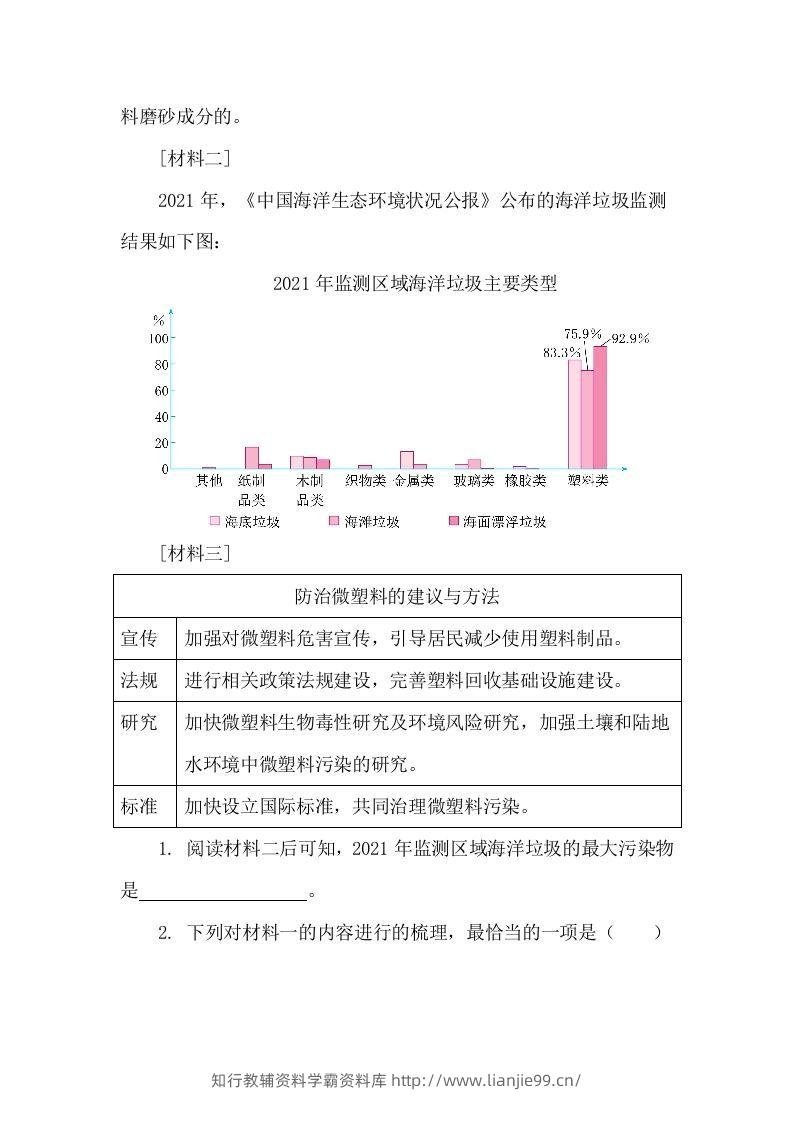 图片[2]-【期末复习专项训练-非连续性文本阅读】六上语文-学霸资料库学科资源下载