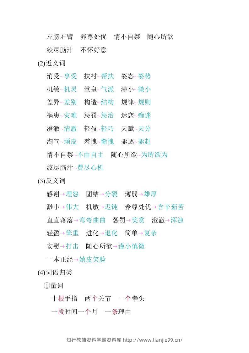 图片[2]-五年级语文下册07.第八单元知识小结（部编版）-学霸资料库学科资源下载