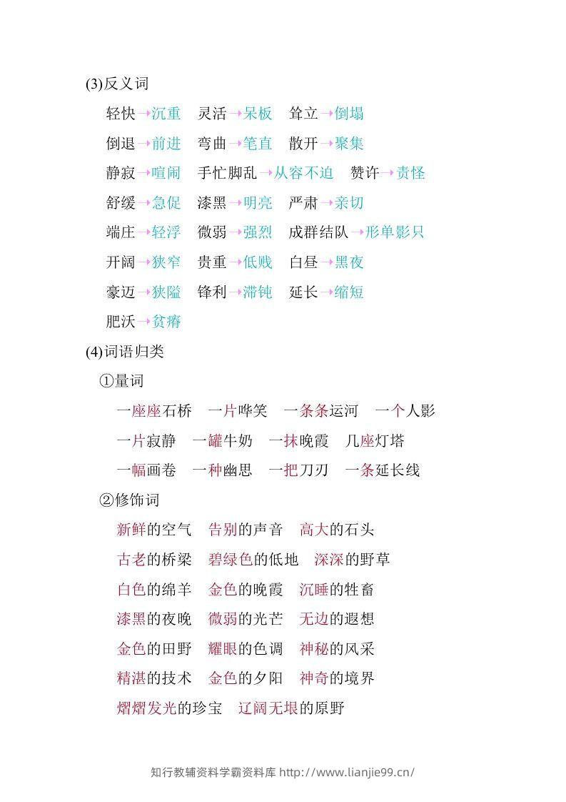 图片[3]-五年级语文下册第七单元知识小结（部编版）-学霸资料库学科资源下载
