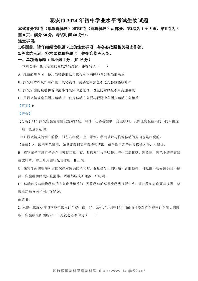 2024年山东省泰安市中考生物真题（含答案）-学霸资料库学科资源下载