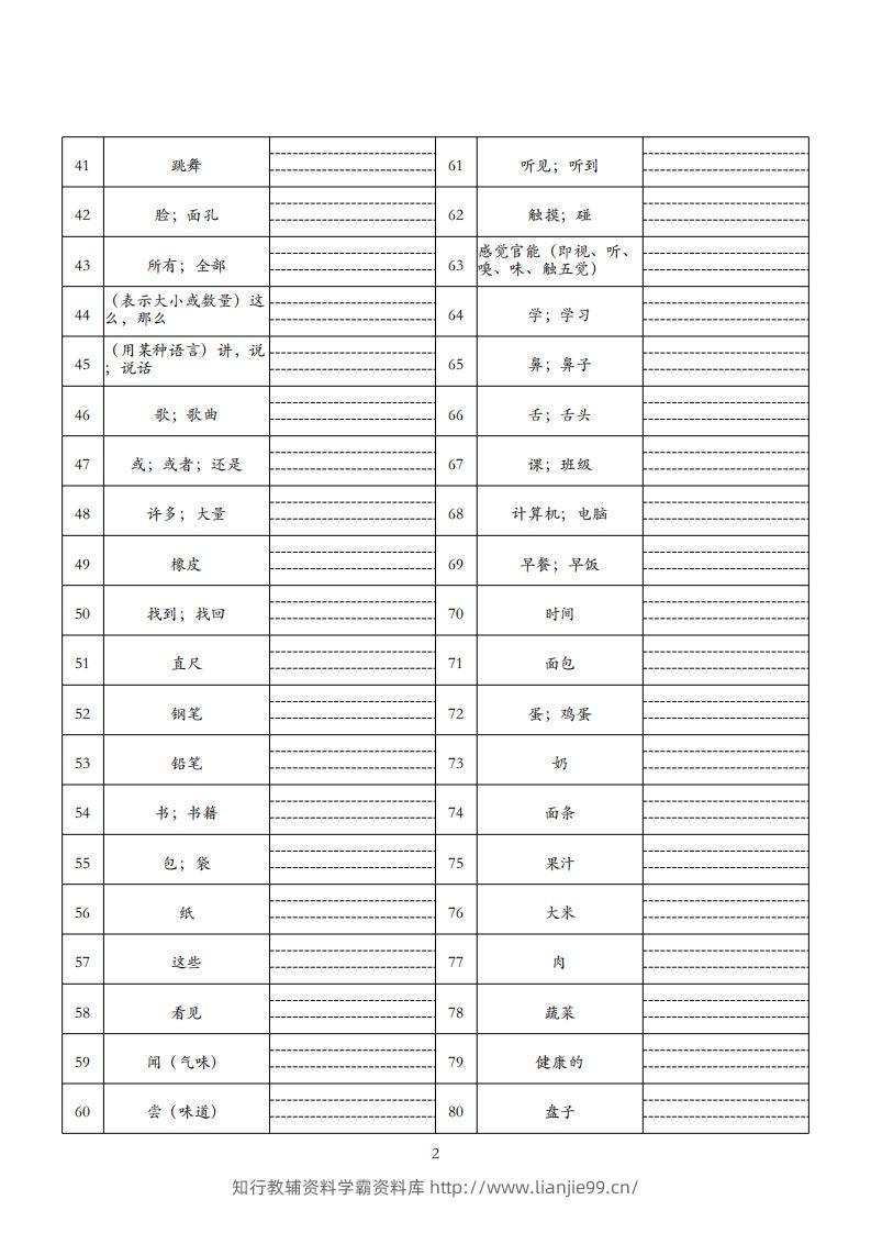 图片[2]-25春人教pep三下英语单词默写表（3页）-学霸资料库学科资源下载