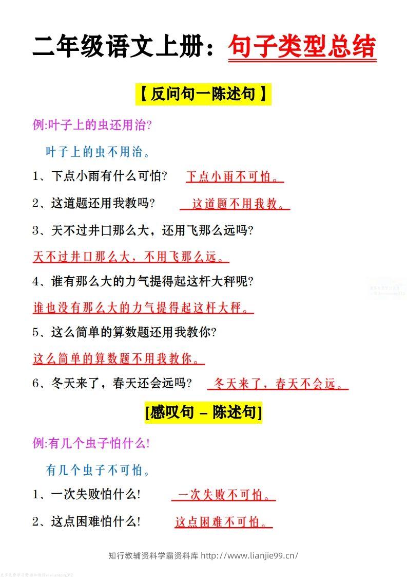 二上语文：句子类型总结-学霸资料库学科资源下载