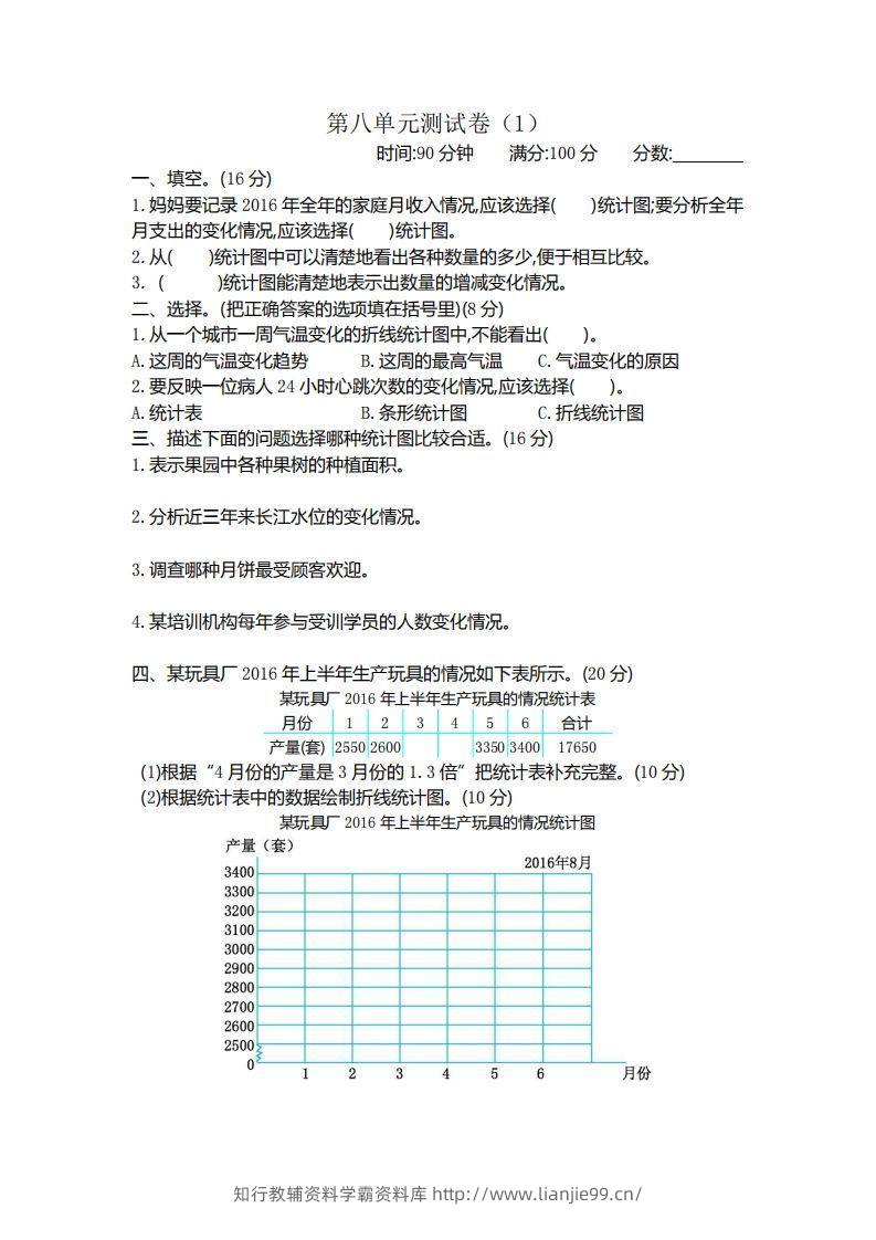 四下青岛版数学第八单元检测卷.1(五四制)-学霸资料库学科资源下载