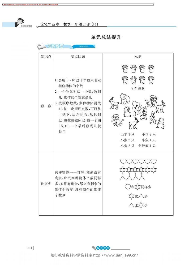 一上数学_1单元知识总结-学霸资料库学科资源下载