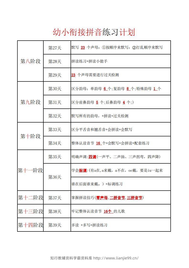 图片[2]-【拼音】幼小衔接学拼音计划-学霸资料库学科资源下载