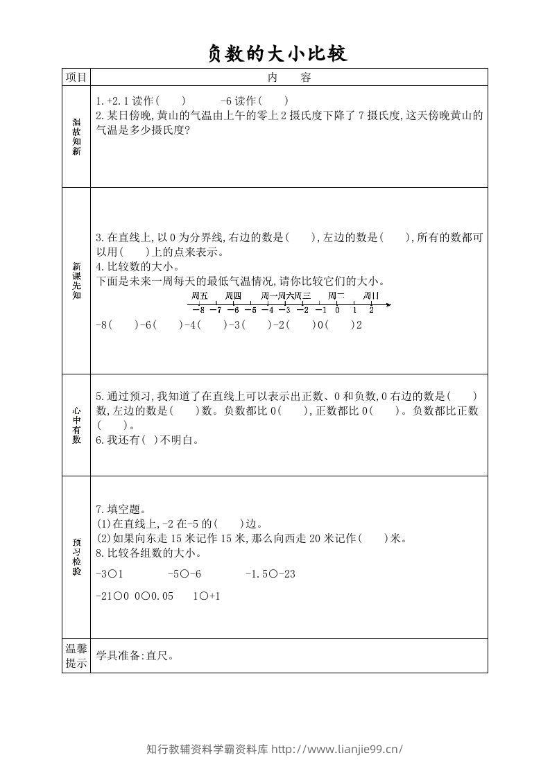 图片[2]-六年级数学下册全册学生课前预习单（人教版）-学霸资料库学科资源下载