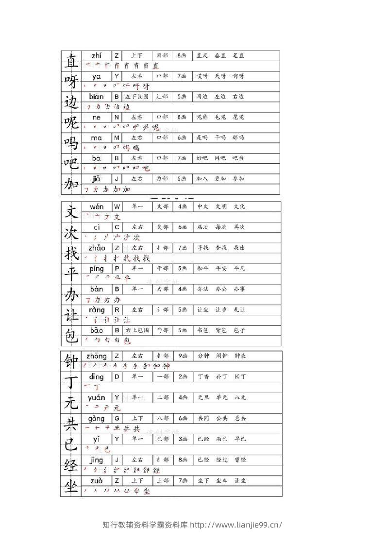 图片[2]-一年级下册生字笔画笔顺部首贴-学霸资料库学科资源下载