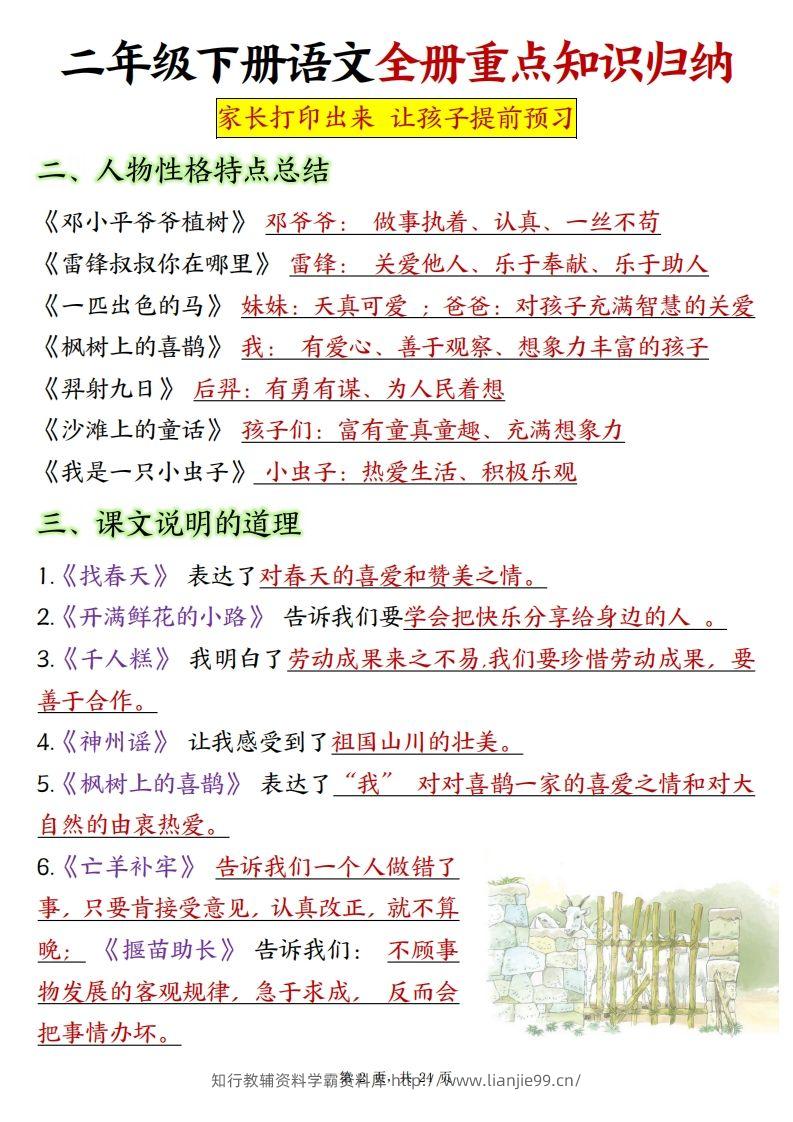 图片[2]-二下语文全册预习重点知识归纳（含练习24页）-学霸资料库学科资源下载