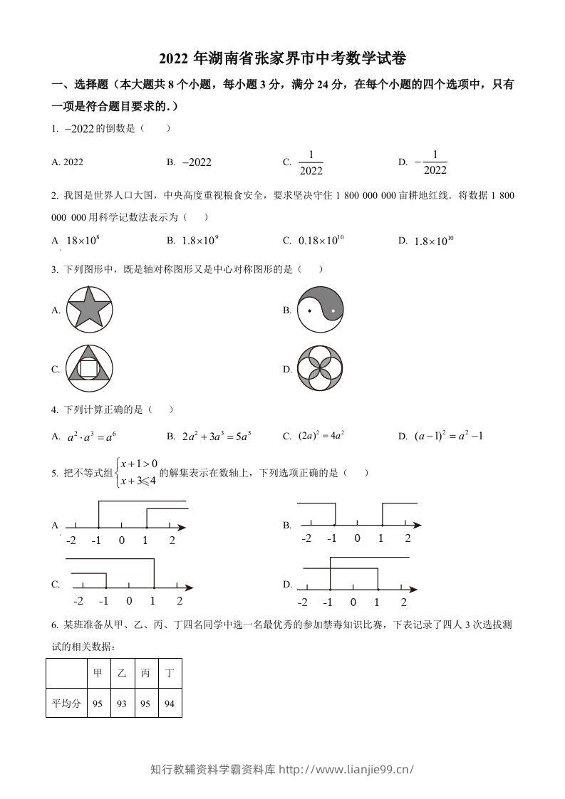 2022年湖南省张家界市中考数学真题（空白卷）-学霸资料库学科资源下载