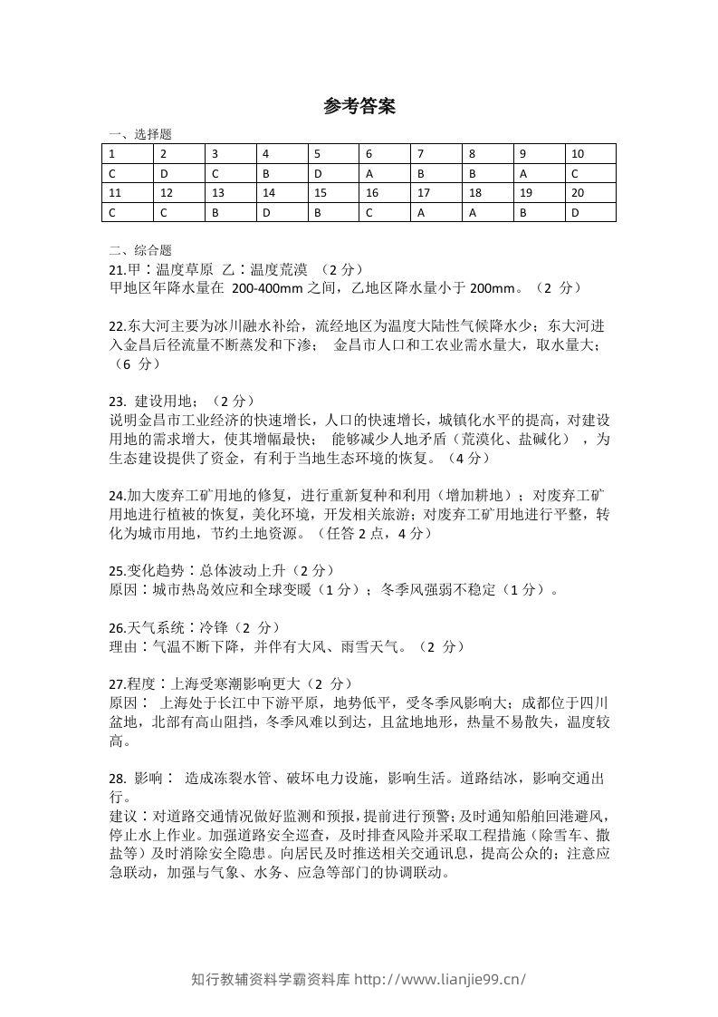 2021年高考地理试题（上海）（答案）-学霸资料库学科资源下载