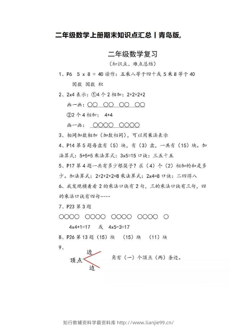 二上青岛版数学重点知识点预习()-学霸资料库学科资源下载
