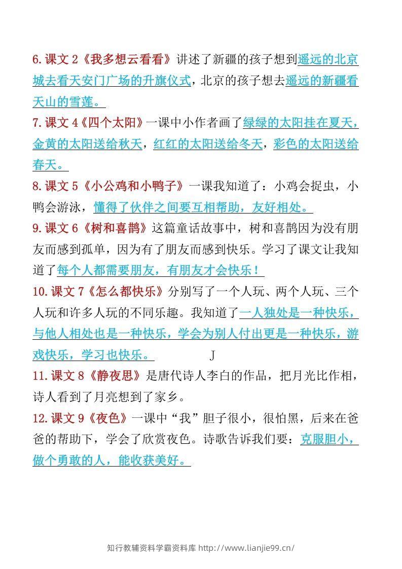 图片[2]-一年级语文下册知识点归纳期末总复习知识-学霸资料库学科资源下载