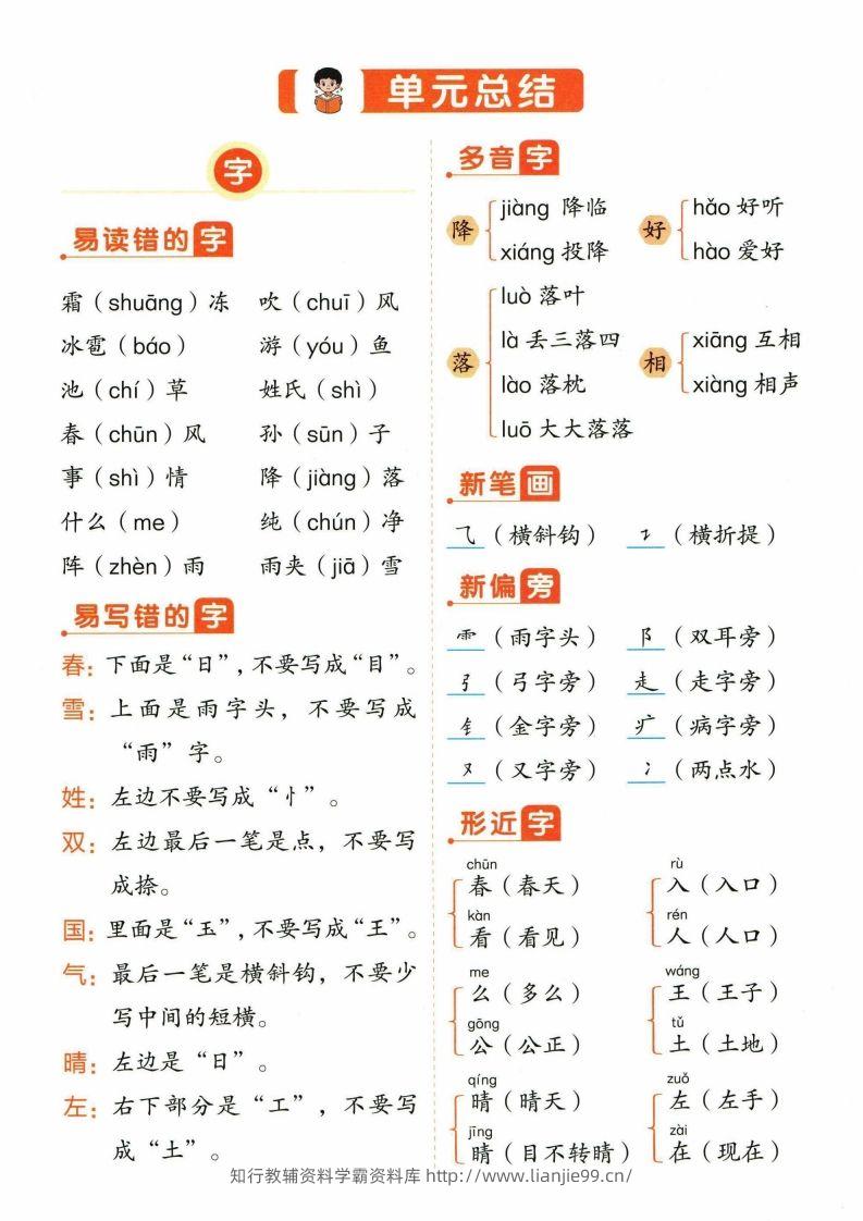 ❤一年级下册语文单元总结-学霸资料库学科资源下载